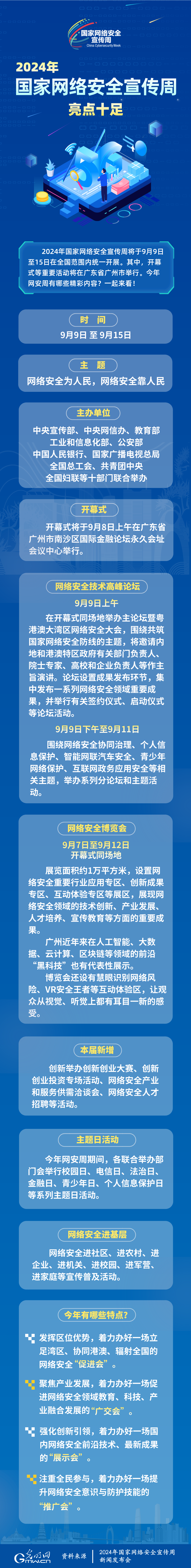 2024年國(guó)家網(wǎng)絡(luò)安全宣傳周來了，一圖Get干貨